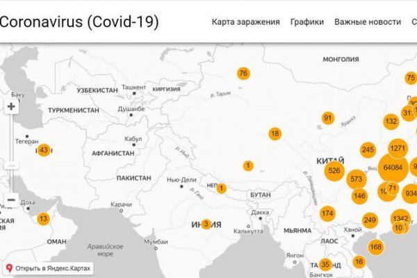 Вход на кракен зеркало