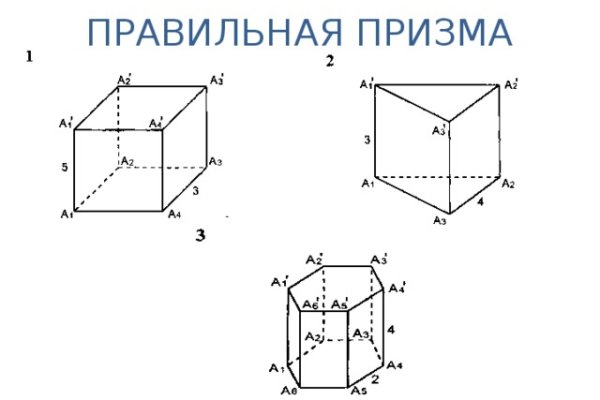 Кракен нарко