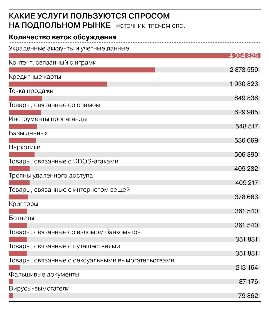 Рабочее зеркало на кракен